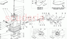 EXTERNAL GEARBOX CONTROLS