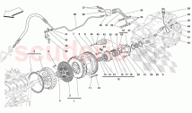 CLUTCH AND CONTROLS -Not for F1-