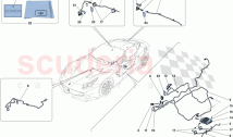 TELEMETRY