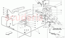 Antievaporation Device