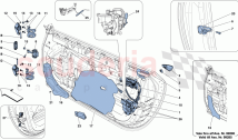 DOORS - OPENING MECHANISM AND HINGES