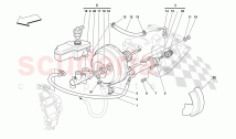 BRAKE AND CLUTCH HYDRAULIC SYSTEM