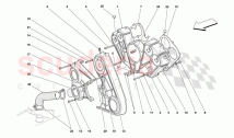Engine Covers