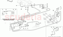 PNEUMATIC ACTUATOR SYSTEM