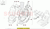 FRONT SEAT - TRIM AND INTERNAL COMPONENTS