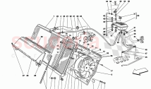 COOLING SYSTEM - RADIATOR AND NOURICE