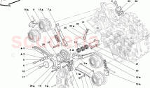 TIMING SYSTEM - DRIVE