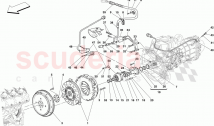 CLUTCH AND CONTROLS -Applicable for F1-