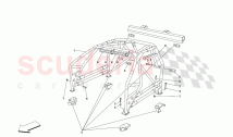 Roll Bar
