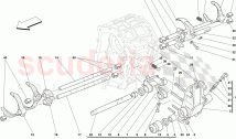 INTERNAL GEARBOX CONTROLS -Not for F1-