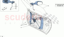 DOORS - POWER WINDOW AND REAR VIEW MIRROR