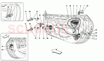 FRONT DOORS: MECHANISMS