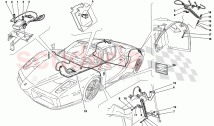 TYRES PRESSURE CONTROL SYSTEM
