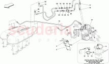 EVAPORATIVE EMISSIONS CONTROL SYSTEM