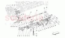 Lubrication - Oil Pumps