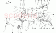 Clutch Release Control - Valid for GD