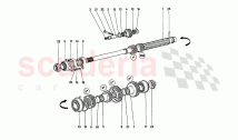 Main Shaft Gears