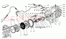 CLUTCH AND CONTROLS -Not far F1-