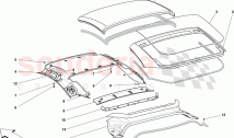 ELECTRIC ROOF: TRIM