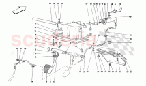 CLUTCH RELEASE CONTROL -Valid for GD-