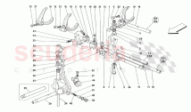 Inside Gearbox Controls