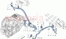 GEARBOX OIL LUBRICATION AND COOLING SYSTEM