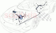 SERVOBRAKE SYSTEM