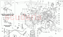 GEARBOX - COVERS