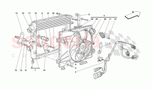COOLING SYSTEM RADIATORS