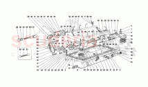 Lubrication - Pumps