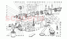 Lubrication - Pumps and oil filter