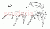ROOF - STRUCTURE