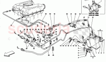 ANTIEVAPORATION DEVICE -Valid far USA MY 2000, 2001, 2002, 2003, 2004