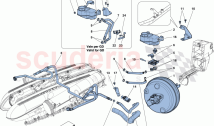SERVO BRAKE SYSTEM