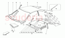 Roof - Outer Trims