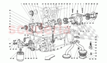 Lubrication - Pumps and oil filter