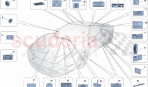 Plates and Labels