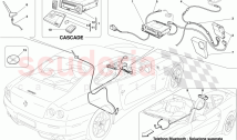 PRO ONLINE TELEPHONE-GPS MODULE