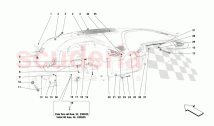 DASHBOARD - FASTENERS