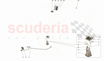 ADAS