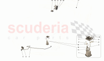 ADAS