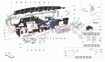 DASHBOARD - SUBSTRUCTURE -NOT FOR RHD-