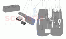 TOOLS PROVIDED WITH VEHICLE