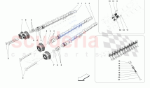 CYLINDER HEADS - TIMING