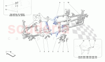 DASHBOARD - SUBSTRUCTURE -NOT FOR RHD-