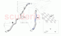 COOLING SYSTEM PIPES