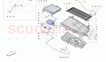 ENGINE COOLING SYSTEM RADIATORS