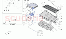 ENGINE COOLING SYSTEM RADIATORS