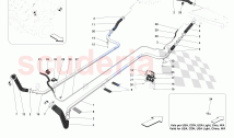 COOLING SYSTEM PIPES