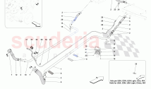 COOLING SYSTEM PIPES